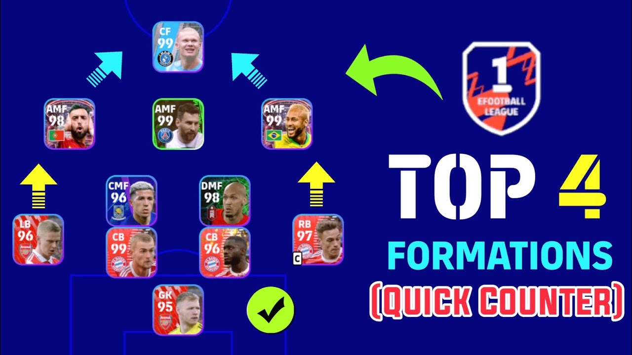 Top 4 Quick Counter Best Formations In eFootball 2023 Mobile 🥵 #1 | 3 AMF formation still available?