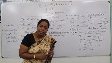 B.Com Sem 3 - Monetary Economics : Lecture 11