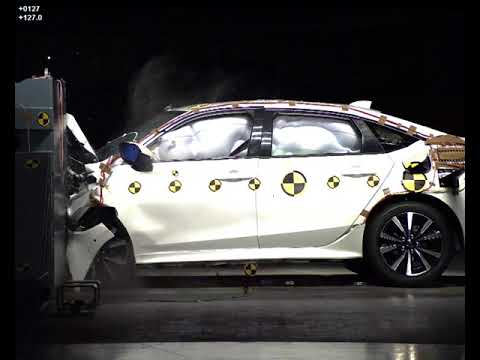 2022 Honda Civic Crash Test