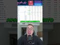 NI CON UN PALO #crypto #solana #xrp #aster #hype #trump #powell #trading #bitcoin #iran #war #gold