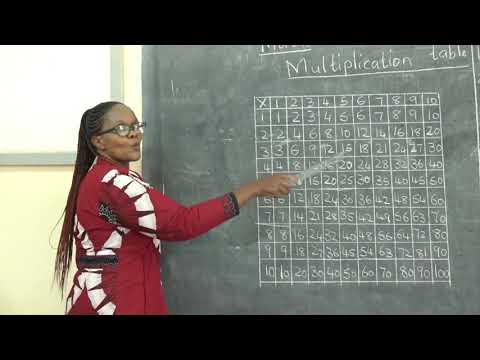 Grade 3 Tr Catherine Mathematics Activities Multiplication