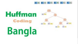 Huffman Coding | Bangla