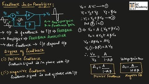 Feedback / Negative feedback in an amplifier | Basic electronics and communication engineering || EC