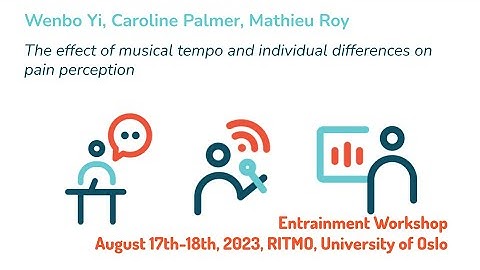 Entrainment 2023: ...Musical Tempo and Individual Differences on Pain Perception (Yi et al.)