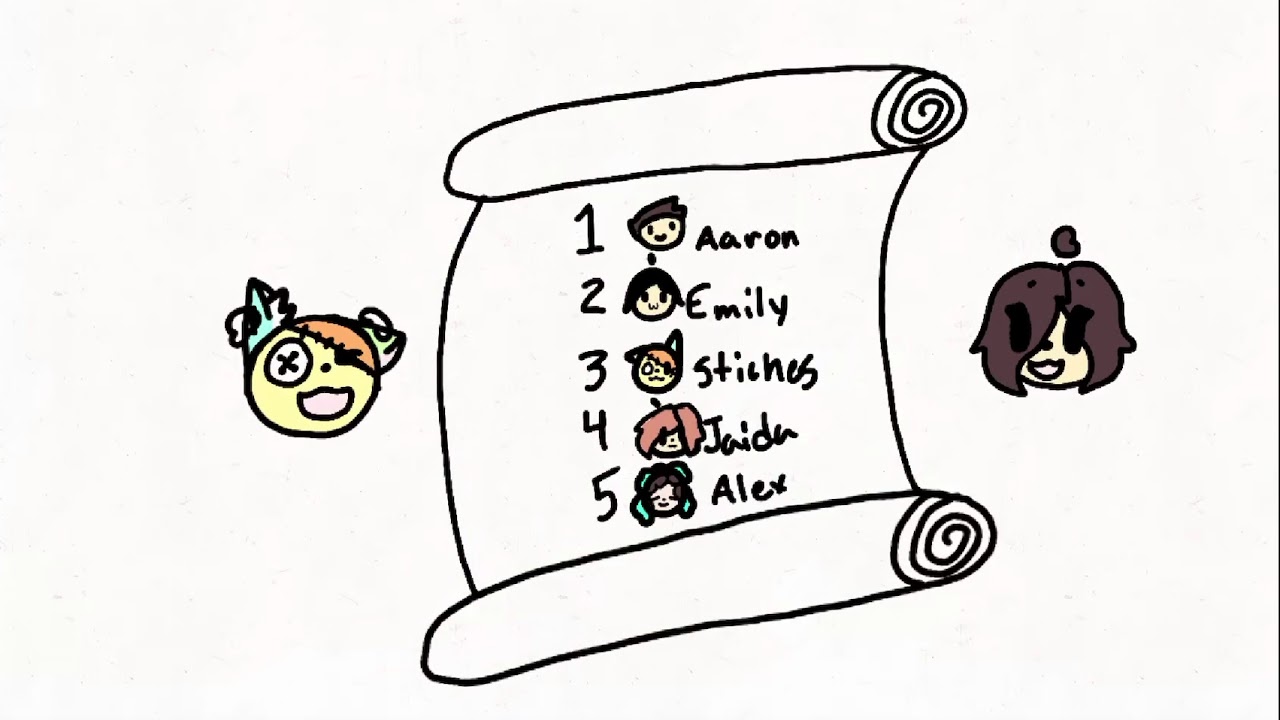 The list - YouTube