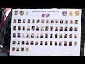 Nearly 200 arrested in Florida human trafficking investigation