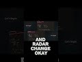 Derivatives Using the Limit Definition | Practice Problems | Calculus 1
