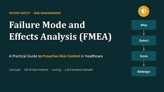 Failure Mode and Effects Analysis (FMEA) — Complete Guide