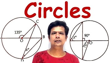 Circles Exercise 15.1 Q2 Class X ICSE If O is the centre of the circle, find the value of x