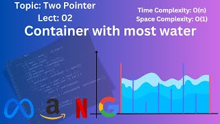 Container With Most Water | Two Pointer vs Brute Force | LeetCode Solution Explained| AlgoXploration