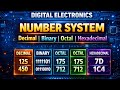 Digital electronics || Number system || code conversion decimal binary octal hexadecimal...