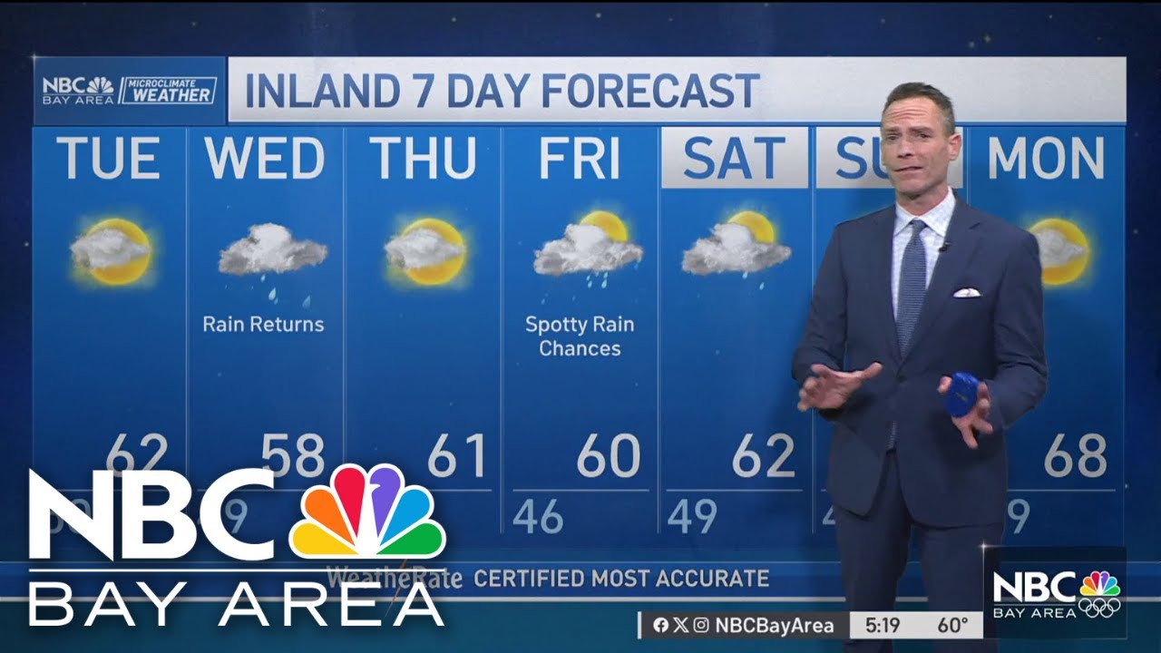Bay Area Forecast: Morning fog chance and next rain soon - YouTube