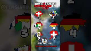 What is Perfect Switzerland for you? #mapping #countryballs #switzerland