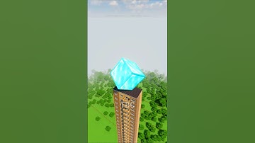 Upgrading The Block Each Time