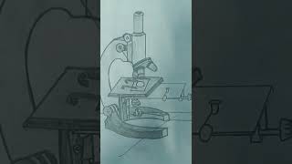 Compound Microscope Pharmacognosy D Pharm 1st year