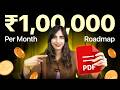 SHOCKING way for Earning in LAKHS with Minimal Effort! #earnmoneyonline