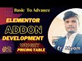 Elementor addon development || Elementor Custom widget development series #2 #Elementor #sknetking
