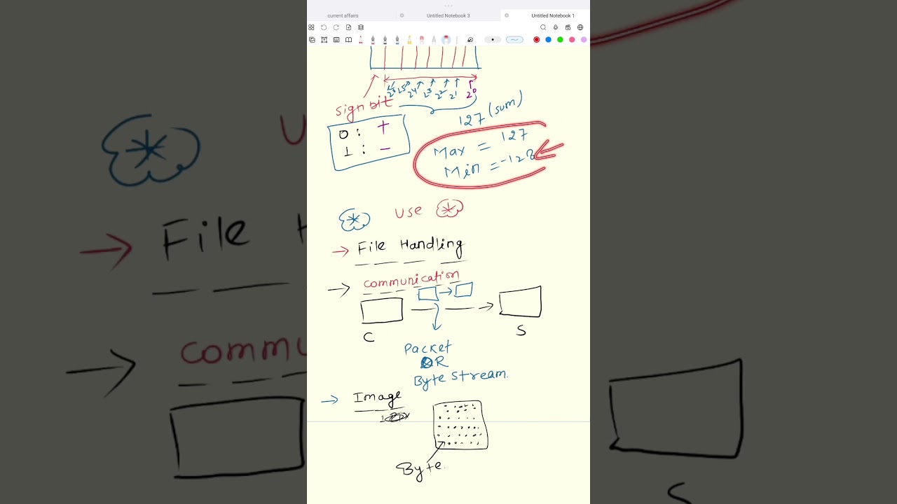 Why Byte Is Used in File, Stream & Network? | Byte Explained in 60s 🔥
