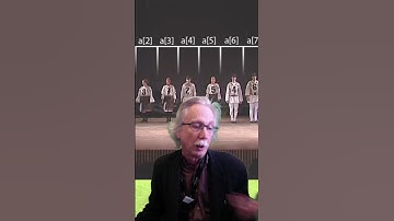 What did Computer Science students learn about Algorithms 50 years ago?