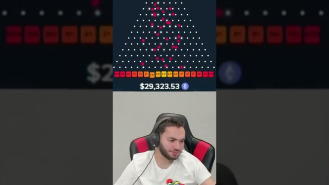 Adin Ross Hits 1000x On PLINKO Casino Game ๐คฏ