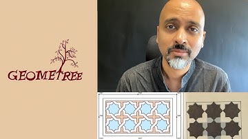 Drawing Geometric Patterns with Geogebra–an Introduction