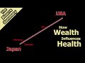 How Wealth Influences Health