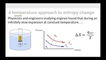 Topic 9.2 Absolute Entropy and Entropy Change