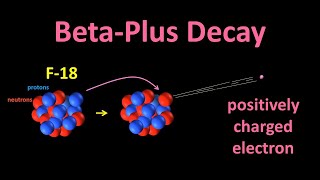 BetaPlus Decay