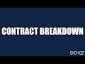 1  SSS CONTRACT BREAKDOWN
