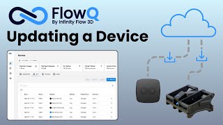 फ़्लोक्यू डिवाइस को OTA अपडेट कैसे करें screenshot 1