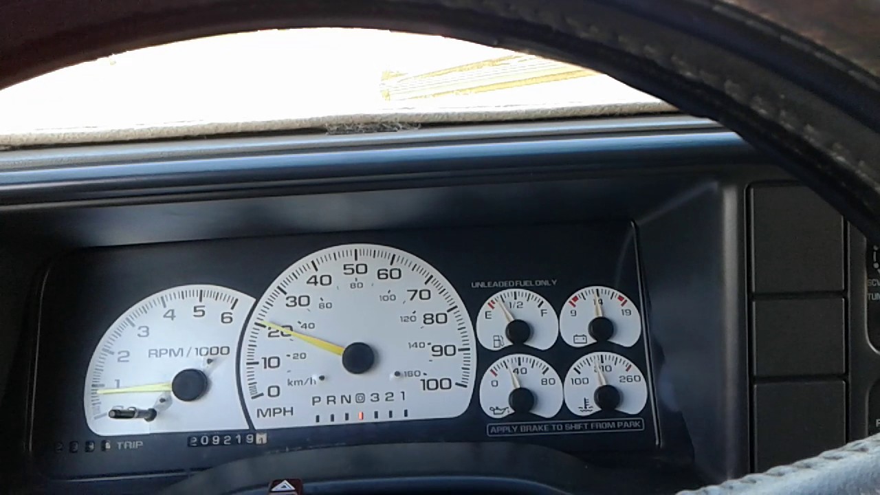 The results of the white face gauges.