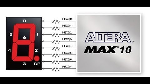 ¿Cómo usar el Display de 7 segmentos en la tarjeta DE10 LITE? | VHDL | Quartus  | FPGA