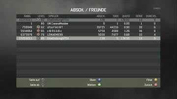 TTG PROOF: MW3 Recovery
