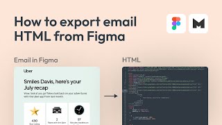 How to design export and test email HTML from Figma. Real example from Uber.