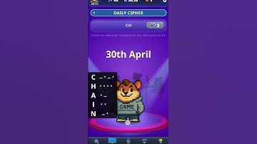 Hamster Kombat, 30th April, Daily Cipher