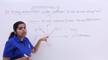 Class 12th – Problem 1 on Differentiability | Continuity and Differentiability | Tutorials Point