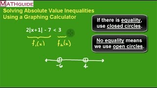 Solve Absolute Value Inequalities by Graphing