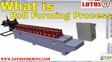 What is Roll Forming and the Roll Forming Process?!