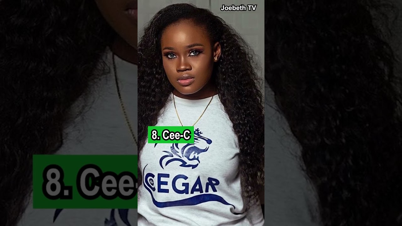 Most successful BBN Housemates