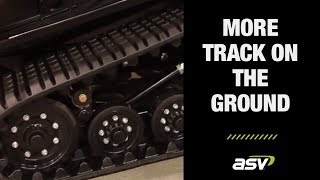 Lowest-in-Class Ground Pressure with ASV Compact Track Loaders