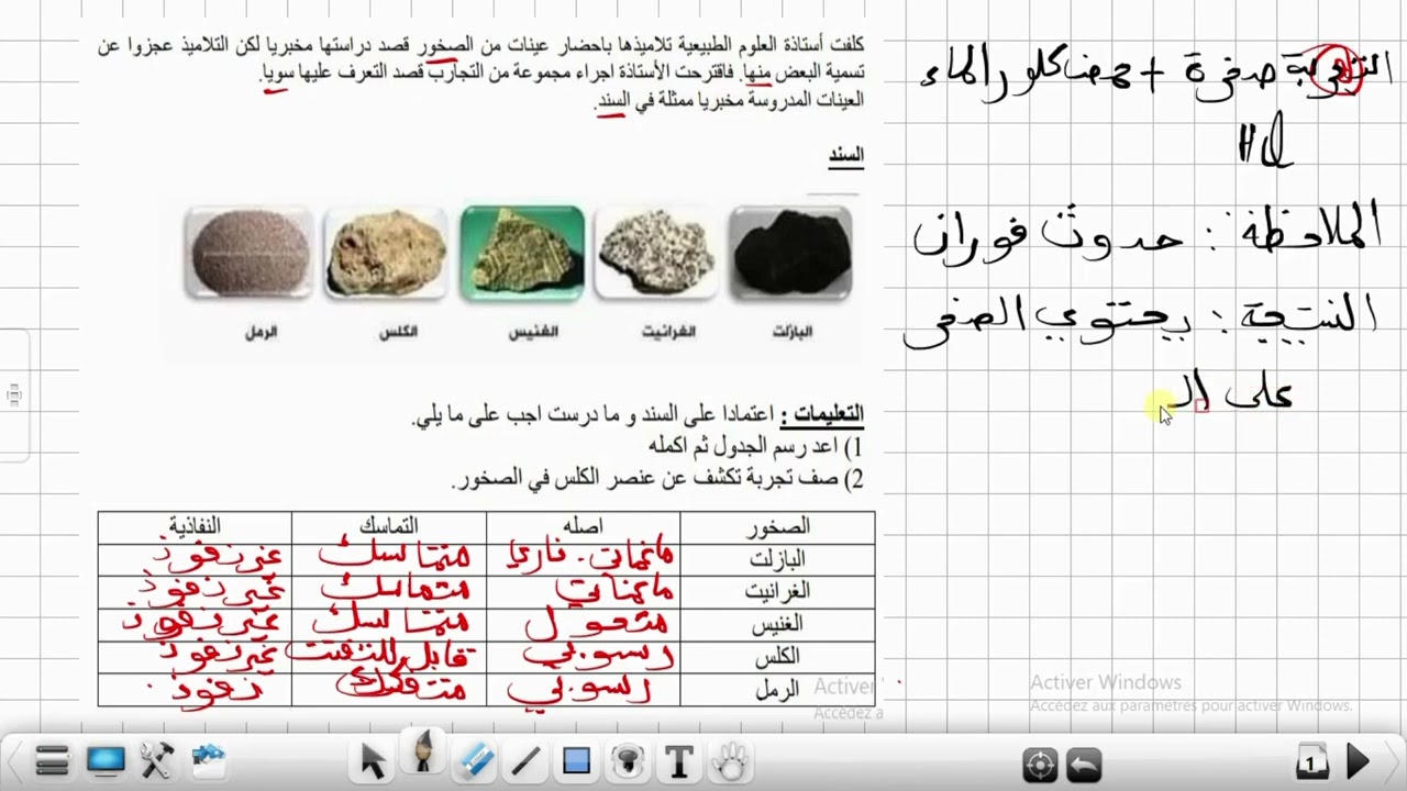 اختبارالفصل الثاني  علوم الطبيعية السنة الثالثة متوسط