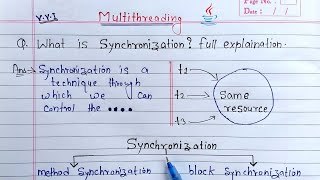 Synchronization in Java Multithreading | Learn Coding