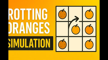 LeetCode 994: Rotting Oranges | JavaScript BFS Solution Explained