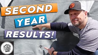 King Bird Travel Trailer Cover Review & Repair | 2nd Year Results | Best Travel Trailer Cover