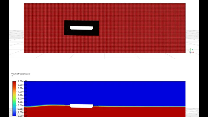 Overset mesh, boat heave and pitch motion, Ansys Fluent