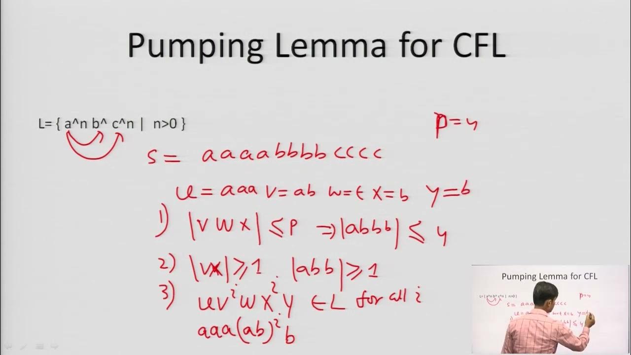Pumping lemma for cfl closure properties of cfl decision problems of
