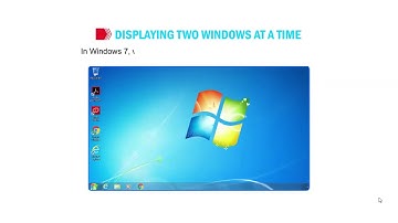 ICT | Computer | Class 6 | More on Windows 7 | By Techno Com