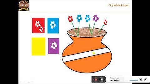 CPS std 2 sub Computer L 1 Video 3