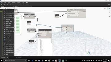 Introducción a Dynamo Player