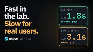 Fast in the Lab, Slow for Real Users: Core Web Vitals vs RUM